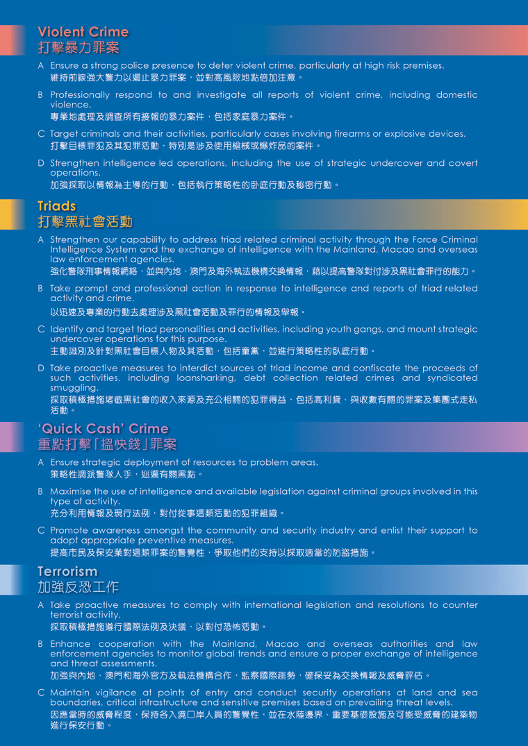 2010年警務處處長首要行動項目 Commissioner's Operational Priorities 2010