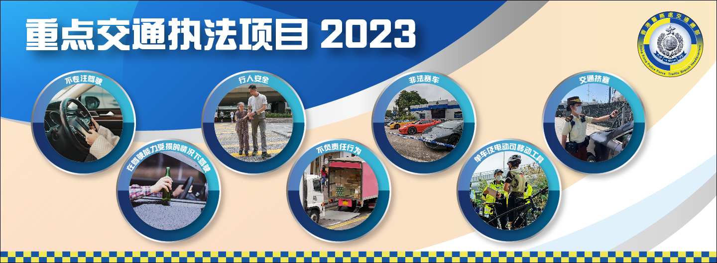 2023重点交通执法项目