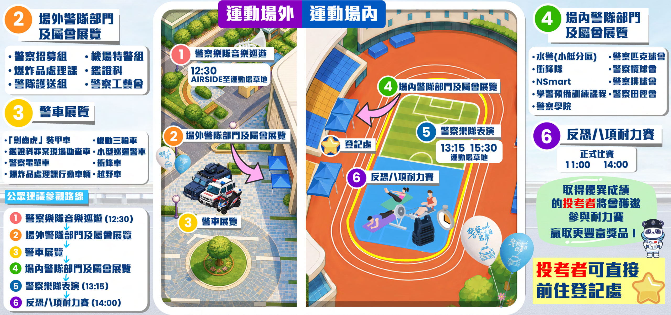「警察招募日2026」