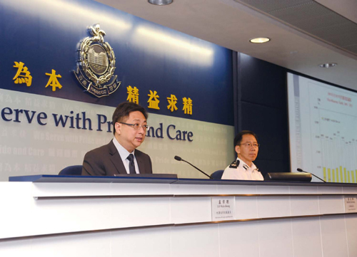 Then Director of Crime and Security Lo Wai-chung (left) and Director of Operations Wong Chi-hung introduce
the overall law and order situation in the first six months of 2013.