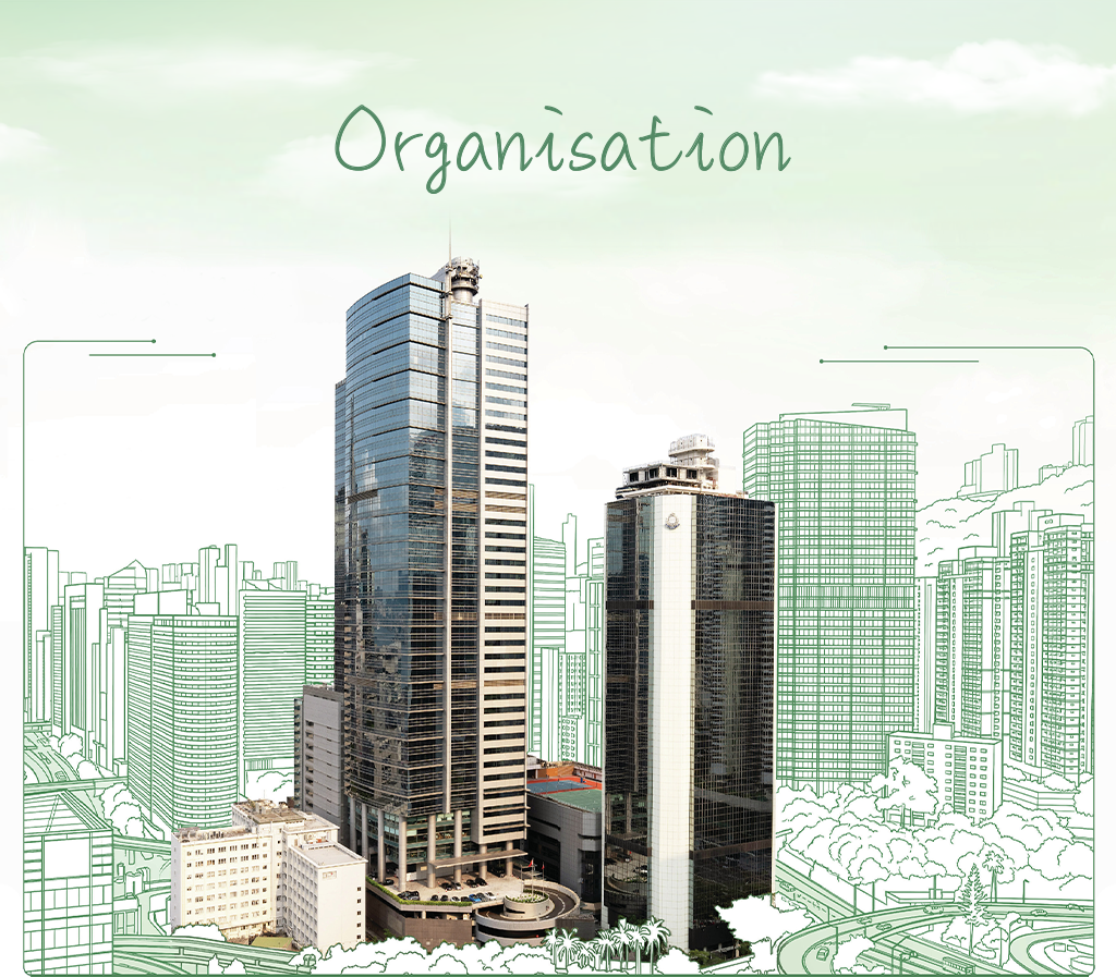  Organisation 
