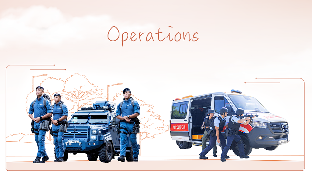  Operations 