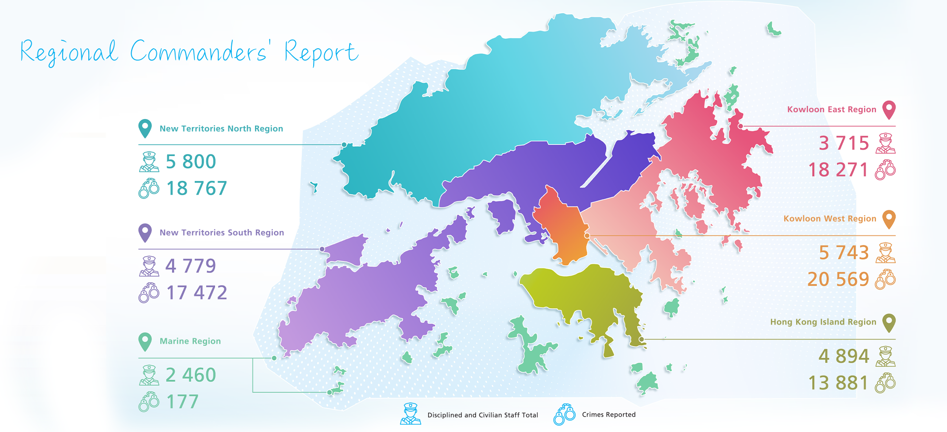  Regional Commanders' Report 