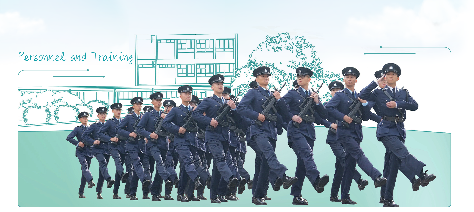  Personnel and Training 