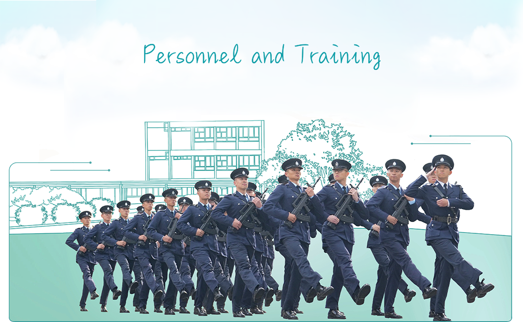  Personnel and Training 